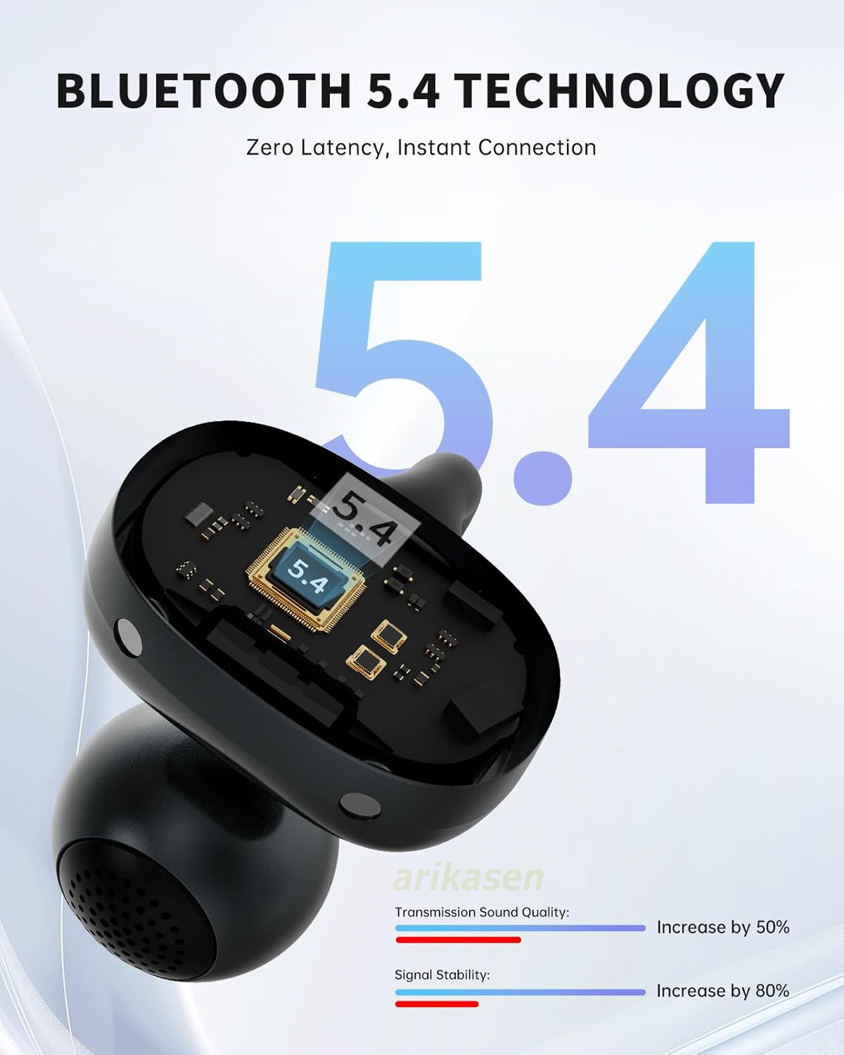 Klipsli Kulaklıklar Bluetooth  - Phone Cases On Amazon incelemesi ve fiyatı